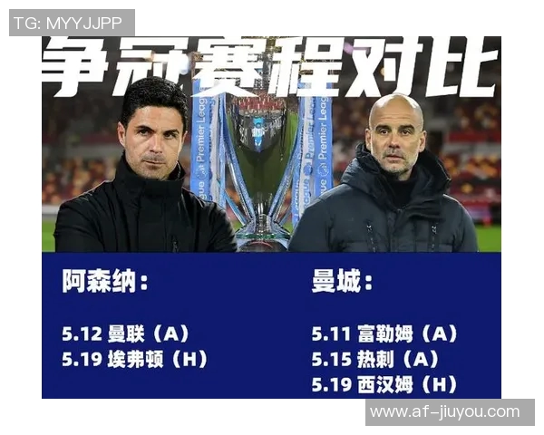 英超争夺白热化第2至第11名仅差3分曼城胜利可跃升至第2位